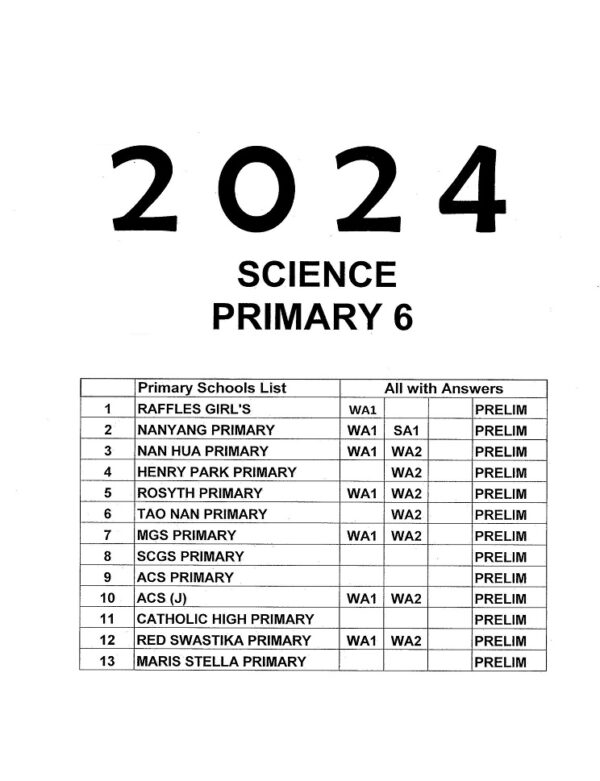 2024 P6 Prelim/WA1/WA2 Science Hardcopy Test Papers